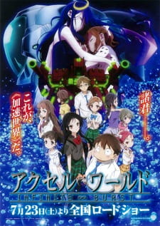 Accel World: Infinite∞Burst animación