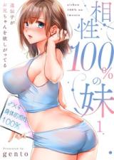 Aishou 100% no Imouto - Idenshi ga Onii-chan wo Hoshi Gatteru comic
