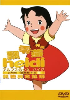 Alps no Shoujo Heidi: Heidi to Clara-hen animación