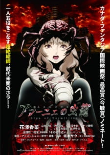Aragne no Mushikago animación