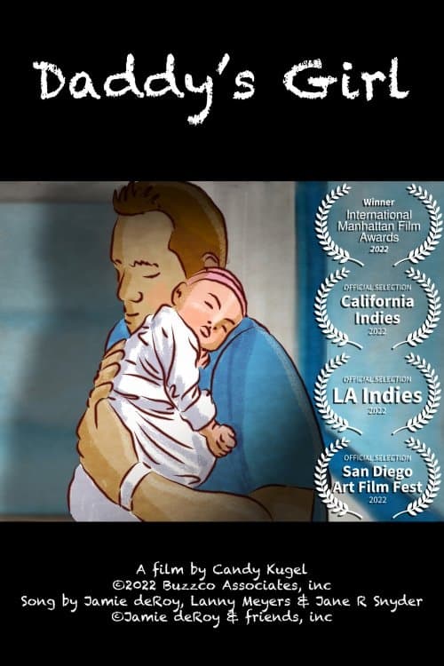 Daddy's Girl animación