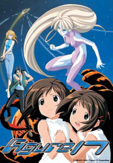 Figure 17: Tsubasa & Hikaru animación