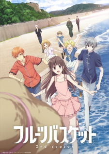 Fruits Basket 2nd Season animación