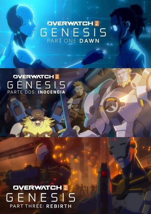 GENESIS animación