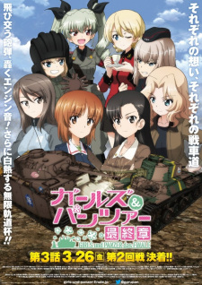 Girls & Panzer: Saishuushou Part 3 animación