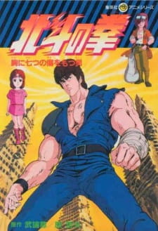 Hokuto no Ken animación