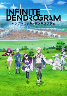 Infinite Dendrogram animación