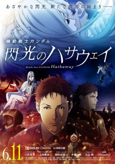 Kidou Senshi Gundam: Senkou no Hathaway animación