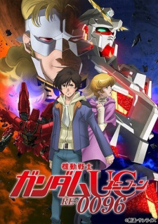 Kidou Senshi Gundam Unicorn RE:0096 animación