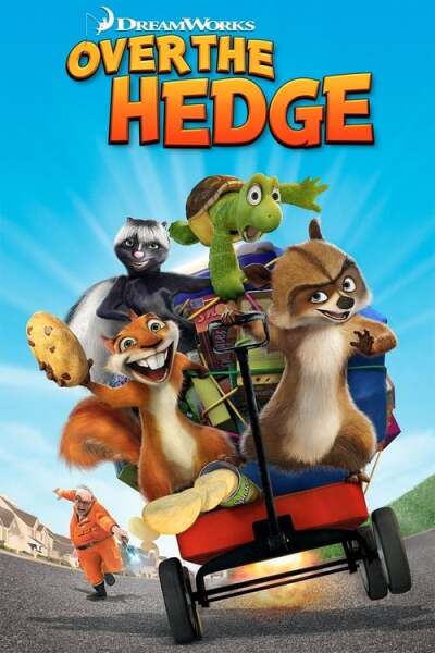 Over the Hedge animación