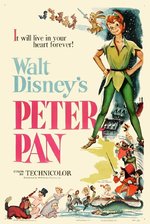 Peter Pan animación