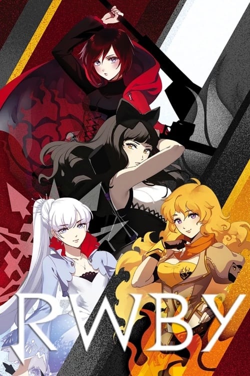 RWBY animación