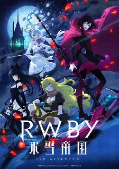 RWBY: Hyousetsu Teikoku animación
