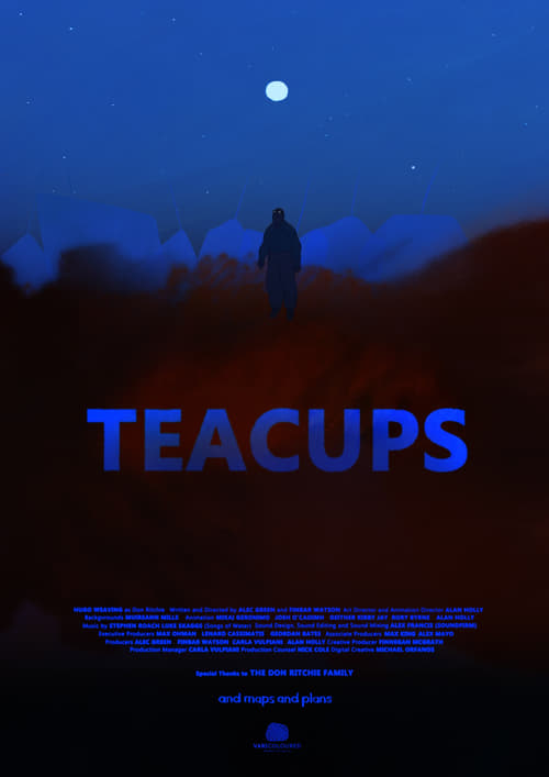 Teacups animación