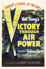 Victory Through Air Power animación